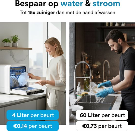 Joula Mini lave-vaisselle à poser avec réservoir d'eau - 7 programmes de lavage - 5 couverts - Petit lave-vaisselle - Lave-vaisselle de camping étroit à poser - 43x43x46 cm - Blanc