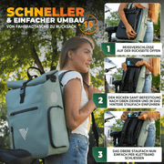 EVO Pannier Backpack 2-in-1 Water Repellent 25L Noir