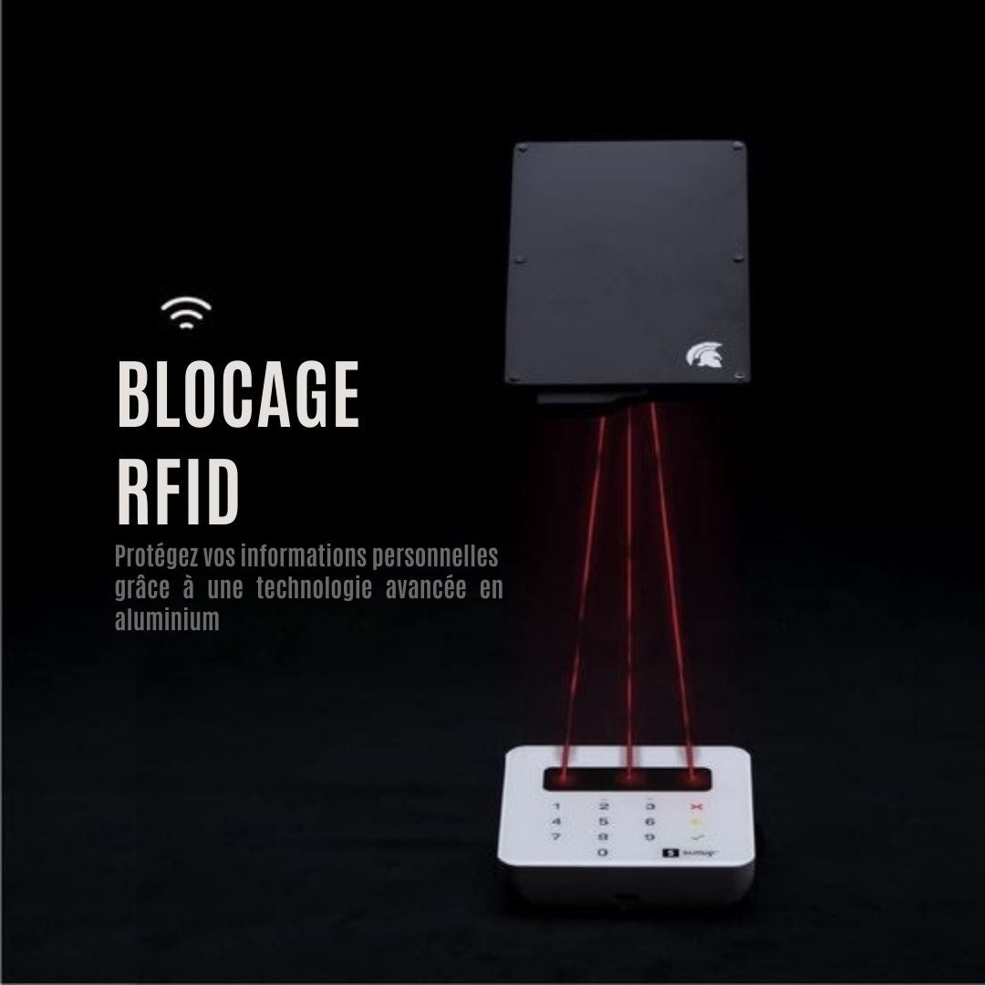 Portefeuille RFID Powr - Portefeuille intelligent - Portefeuille fin - Porte-cartes - Porte-cartes avec pince à billets - Antivol - Bloqueur NFC - Titane