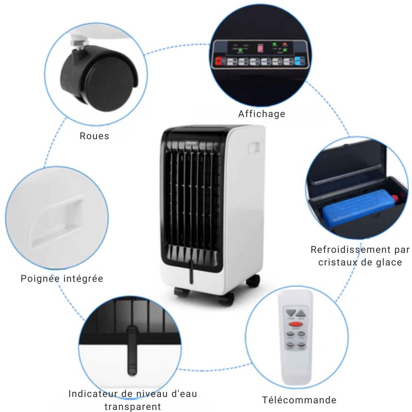 Ventilateur - COAST - 3 en 1 - 75W - Refroidisseur d'air