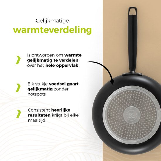 BE Living Poêle à frire - Ø 28 cm - Poêle à frire en céramique sans PFAS - Convient à toutes les sources de chaleur - Noir