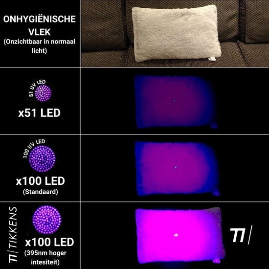 TIKKENS Lampe UV XXL - Lampe de poche UV - 100 LEDs Ultraviolet - Lampe de poche à lumière noire - Détecteur d'urine, de fausse monnaie, d'autres taches - 395nm