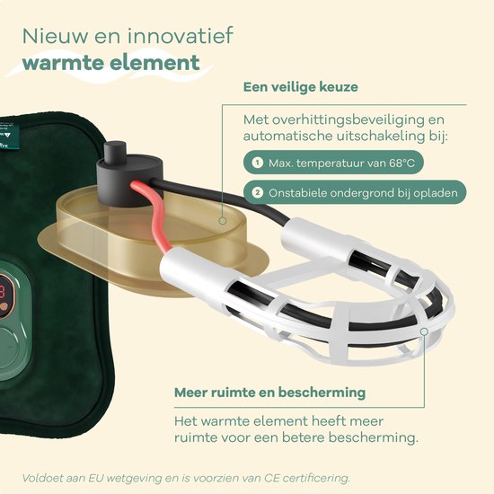 Bouillotte électrique Zenwave avec housse - Écran numérique - Bouillotte et bouillotte à eau avec chauffe-mains - Coussin chauffant rechargeable - Ceinture chauffante pour les règles - Durable et sans fil - Camping et plein air - Bouillotte verte