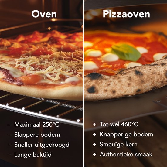 KitchenBrothers Four à Pizza - Au feu de bois - Modèle de table - Pliable - Sans PFAS - Pierre à pizza - jusqu'à 460°C - Pizzeria - Set complet - Four à Pizza d'extérieur - Noir/RVS
