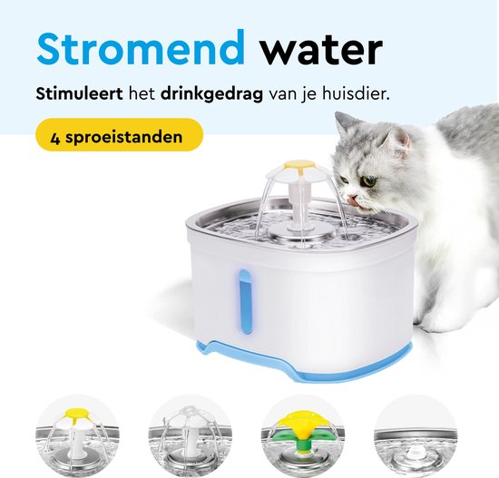 BRASQ Fontaine à boire pour chat et chien 2,5 litres - Fontaine à eau - Fontaine pour chat - Distributeur d'eau - Abreuvoir pour animaux - Blanc - Sans BPA - silencieux - Inclus 4 filtres de rechange + accessoires