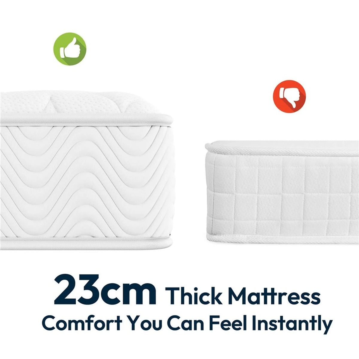 Matelas à ressorts ensachés Yaheetech 90 x 200 cm - 7 zones de confort - Blanc - Degré de fermeté H3