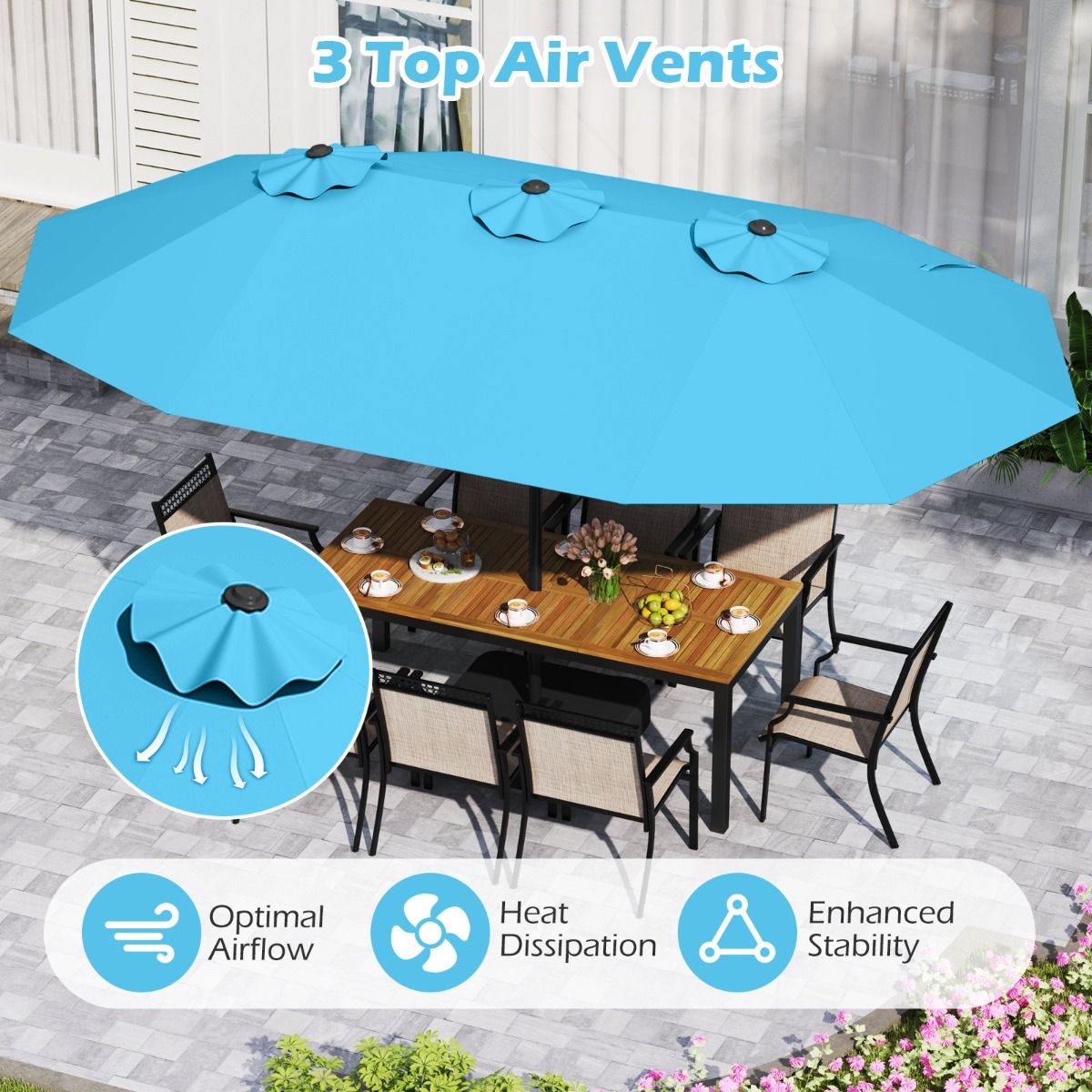 Parasol double Coast 470 x 285 x 261 cm - Turquoise - Socle lesté avec manivelle - 12 baleines robustes - Parasol rectangulaire de jardin et de terrasse