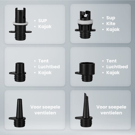 Pompe électrique Auronic pour SUP 12 V - 20 PSI - Pompe à air pour planche de SUP, kayak, matelas gonflable et tente - Régulation automatique de la pression - Gonflage et dégonflage - Blanche