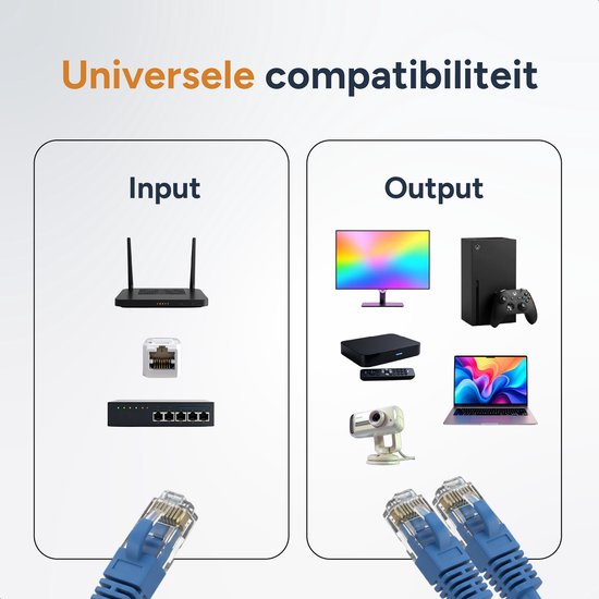 Skoov Internet Splitter 1 in 2 out - Commutateur réseau avec 2 ports - 1000Mbps - RJ45, Cat5, Cat6, LAN, UTP, Ethernet splitter - Adaptateur - Noir