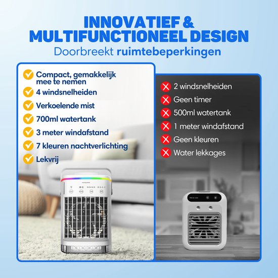 Vulpes Goods® Tech - Mini Airco PRO - Climatiseur mobile - Rafraîchisseur d'air 4en1 - Rafraîchisseur d'air - Ventilateur de table - 4 vitesses de vent, 2 modes d'humidification et minuterie - Etanche - Blanc