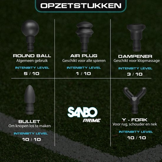 Sanbo Massage Gun Prime - Massage sportif et relaxant - Noir/Bleu - Professional- Includes Case & App - Appareil de massage - Pistolet de massage - Fitness