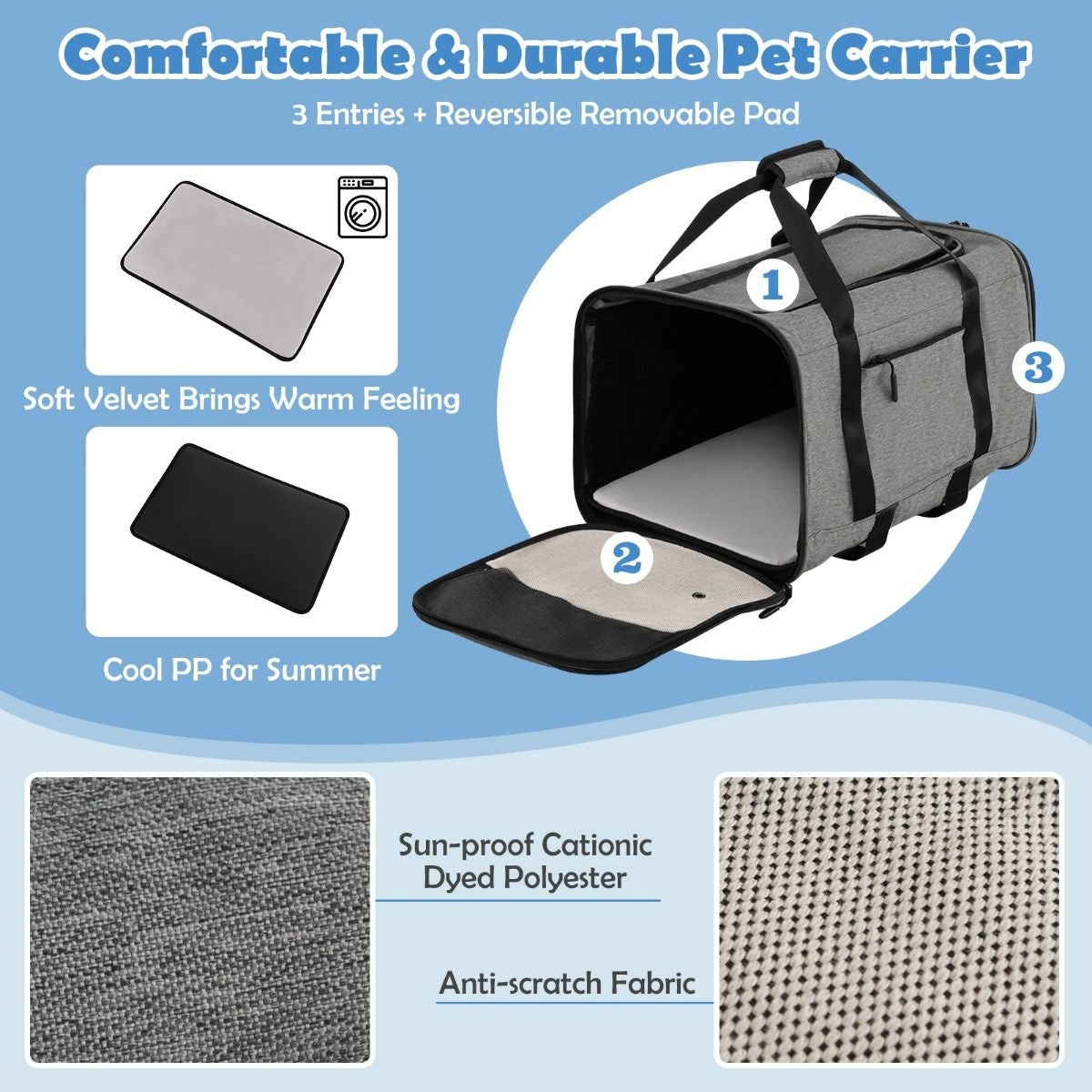 Boîte de transport Coast - chat - chien - portable - avec roues - pliable - poignée télescopique - animaux de petite et moyenne taille - gris
