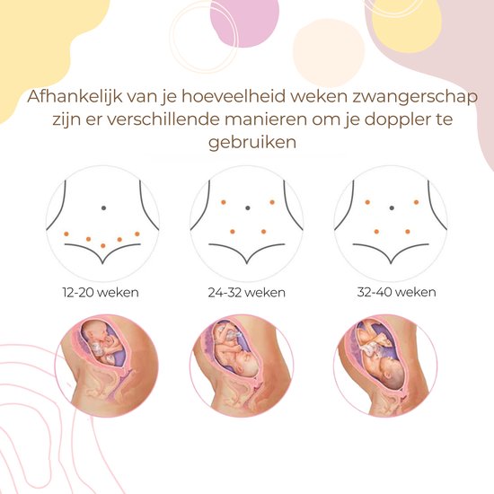 Doppler Gatson - livre électronique, gel Doppler et piles inclus - Doppler bébé - Moniteur cardiaque pour bébé - Cadeau de naissance - Grossesse