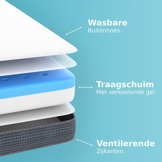 CozySense® Topper 200x200 - Surmatelas - Surmatelas de finition - Mousse à mémoire de forme avec gel rafraîchissant - CertiPUR® - Dureté moyenne - 8 cm - Housse lavable