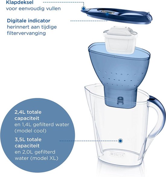 Carafe filtrante BRITA Marella Cool - 2,4 L - Bleue - avec 3 cartouches filtrantes MAXTRA PRO Pure Performance - Lot économique