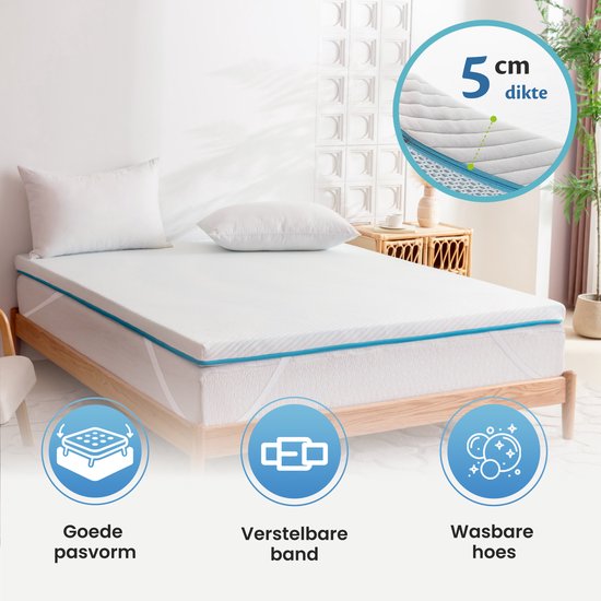 Surmatelas Ella Soft 90 x 200 cm - Surmatelas de 5 cm d'épaisseur - Surmatelas en mousse à mémoire de forme - Dureté souple