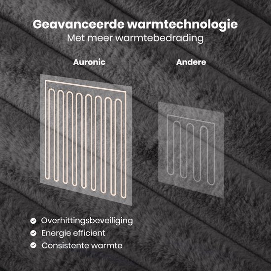 Couverture électrique Auronic - 160 x 120cm - Couverture chauffante - 1 personne - 3 niveaux de chaleur - Peluche - Couverture chauffante - Anthracite
