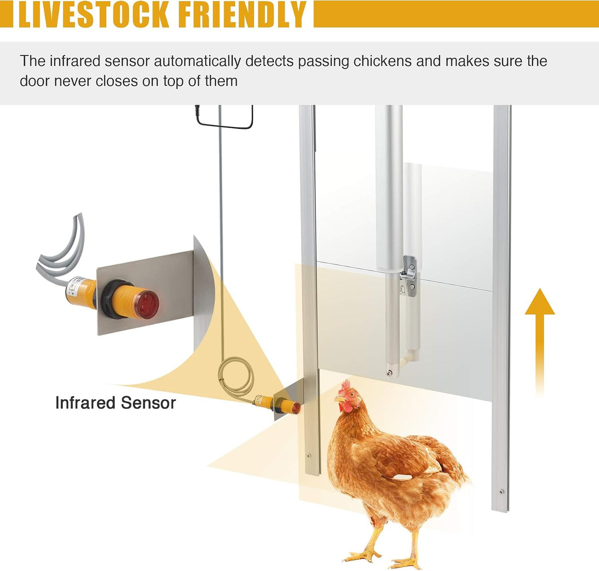 CO-Z Trappe automatique pour poules avec minuterie - Argent - 60 x 30 cm - Capteur infrarouge - Télécommande jusqu'à 40 m - IP44 - Aluminium