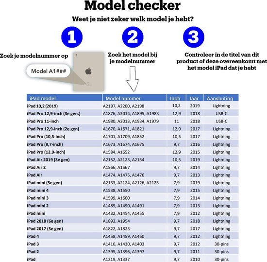 Étui pour tablette STM Dux pour iPad Mini 4 - Bleu