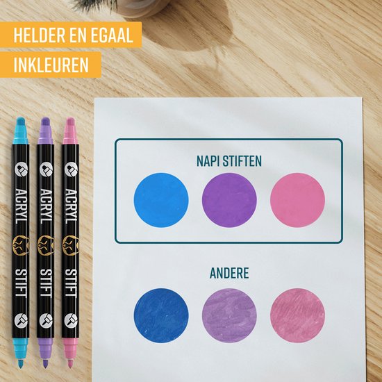 NAPI 24 marqueurs acryliques Dual Tip - Twinmarkers - Marqueurs peinture Happy Stones - Peinture sur pierre avec marqueurs peinture acrylique - Adultes et enfants - 2 modèles de mandala inclus