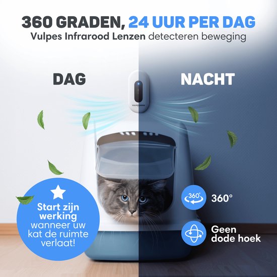 Vulpes Goods® Pets - Éliminateur d'odeurs de bac à litière - Éliminateur d'odeurs de chat - Oxygène actif, ozone et ions - Rechargeable - Éliminateur d'air - Blanc - Version PRO