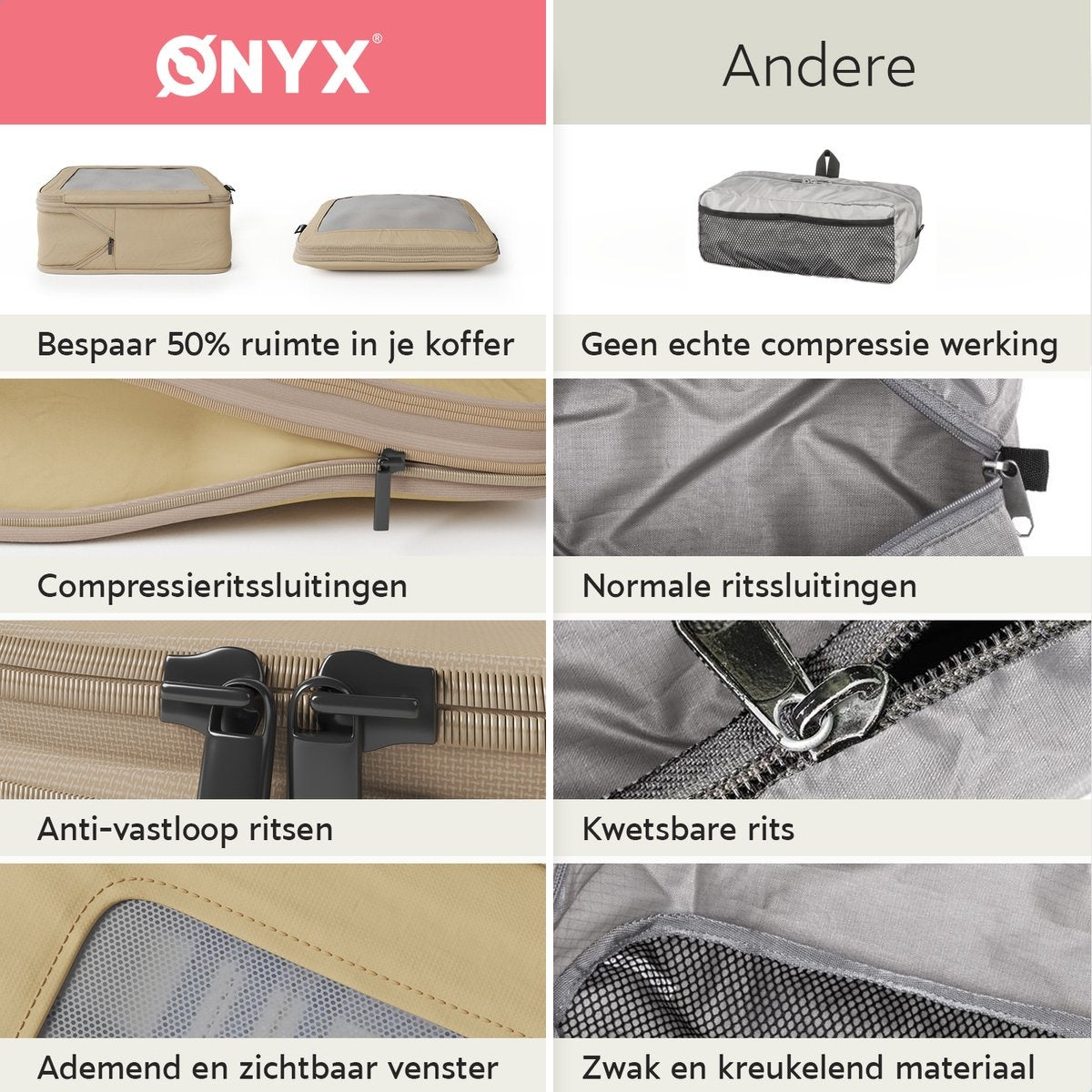 ONYX® Cubes de compression - 7 pièces - Organiseurs de bagages avec zip de compression - Pour valises et sacs - Beige