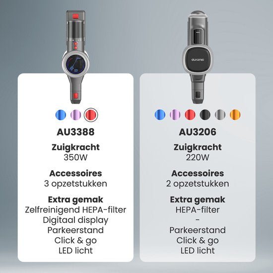 Auronic Stick hoover - Sans fil - Aspirateur autoportant - Sans sac - 350W - Batterie supplémentaire - Aspirateur - Gris/Rouge