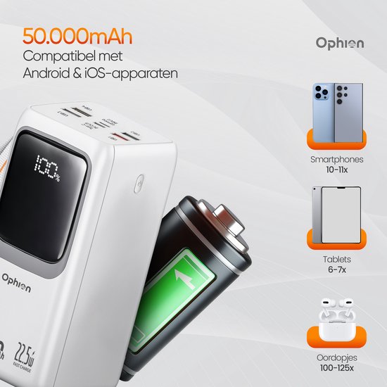Ophion® Powerbank PRO 50 000 mAh – 7 ports de recharge – Recharge rapide – Chargeur rapide 22,5 W pour USB-C, USB-A, Micro-USB – Câble inclus – Kit d'urgence – Blanc