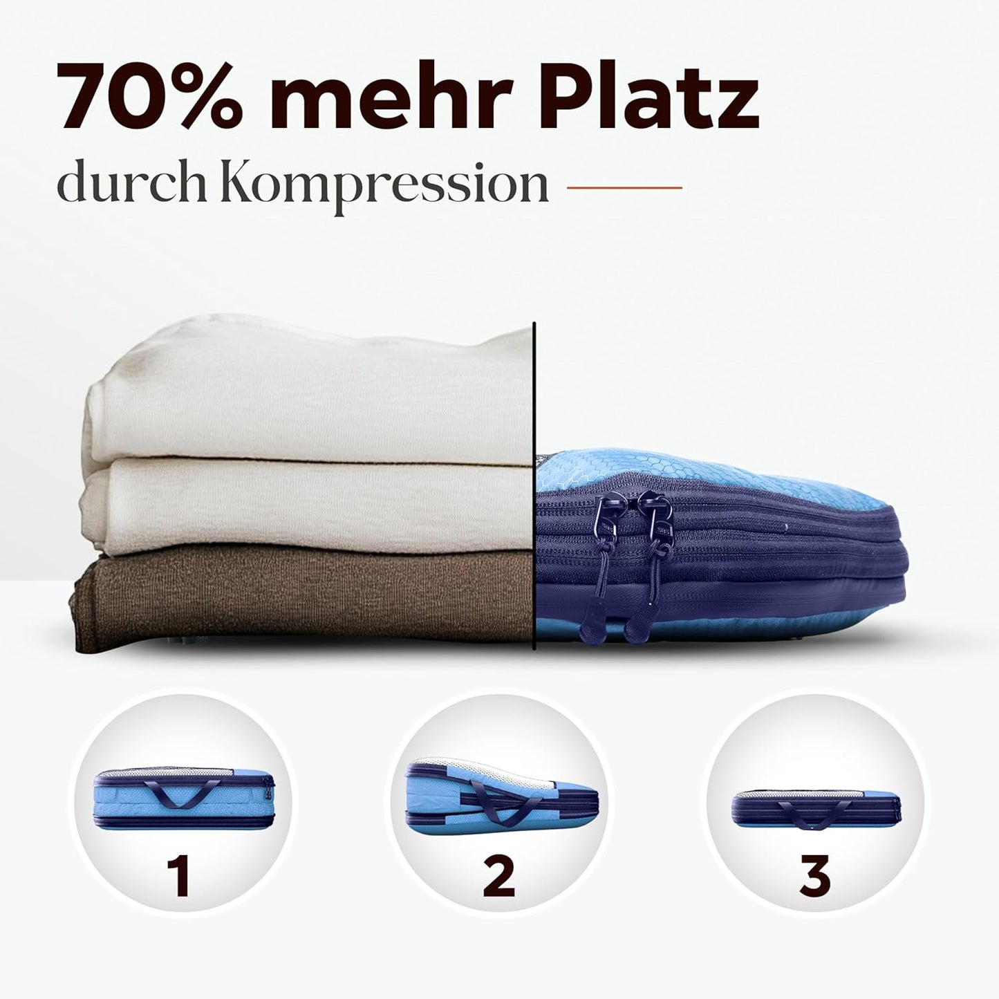 LOONARA Packing Cubes - Compression Travel Organiser - 3-Piece Set - Mariner's Azure - Pour valise et sac à dos - Léger et durable - Gagnez jusqu'à 50% d'espace