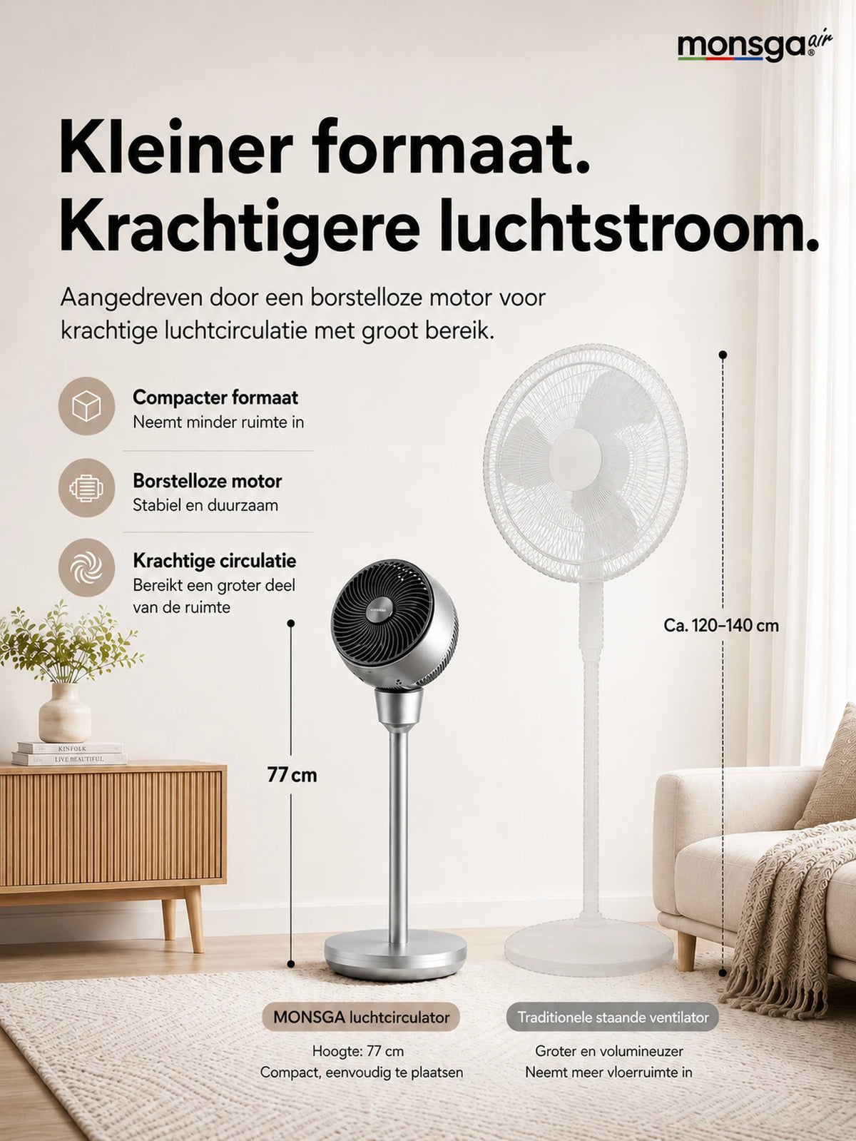 Ventilateur de sol silencieux MonsgaAir AC300 – 76 cm – Oscillation 3D 120° + 90° – 5 vitesses – 25 dB