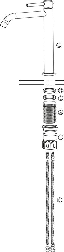 Robinet de lavabo Differnz Haut – Courbé – Mitigeur eau froide et chaude – Noir mat