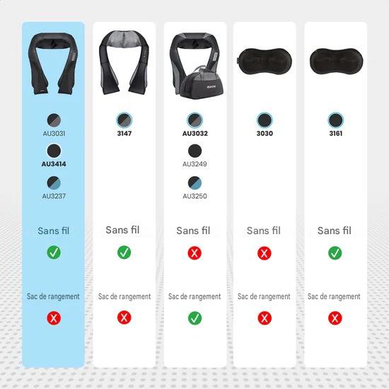 Auronic Shiatsu Coussin de massage - Electrique - sans fil- Appareils de massage - Appareil de massage pour la nuque et les épaules - Infrarouge - Noir