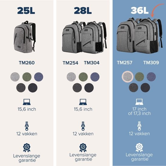 TRVLMORE Sac à dos - 36L - 17 inch - Sac à dos pour ordinateur portable - Sac d'école - Unisexe - Gris anti-éclaboussures