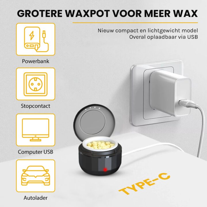 Appareil Bolusso Wax pour le nez et le visage - Compact