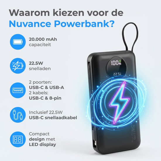 Nuvance Powerbank 20 000 mAh - Chargeur rapide 22,5 W USB-C et 8 broches - Kit d'urgence - 2 ports - 2 câbles intégrés - Powerbank