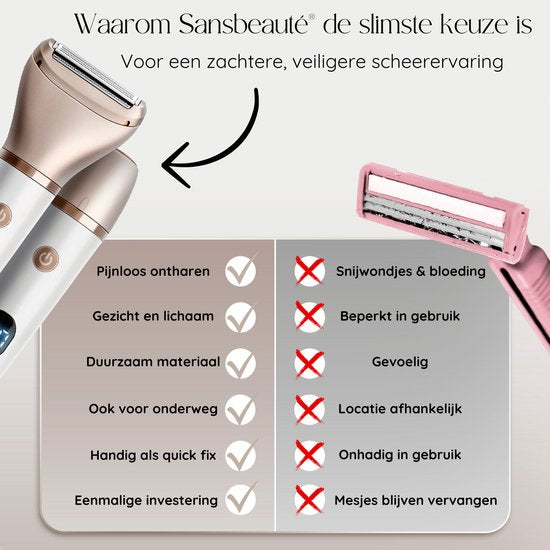 Rasoir féminin 2 en 1 avec écran - Visage - Aisselles - Jambes - Maillot - Sansbeauté® - Rasoir Femme - Epilation visage Femme - Tondeuse Femme - Rasoir Bikini - USB Rechargeable