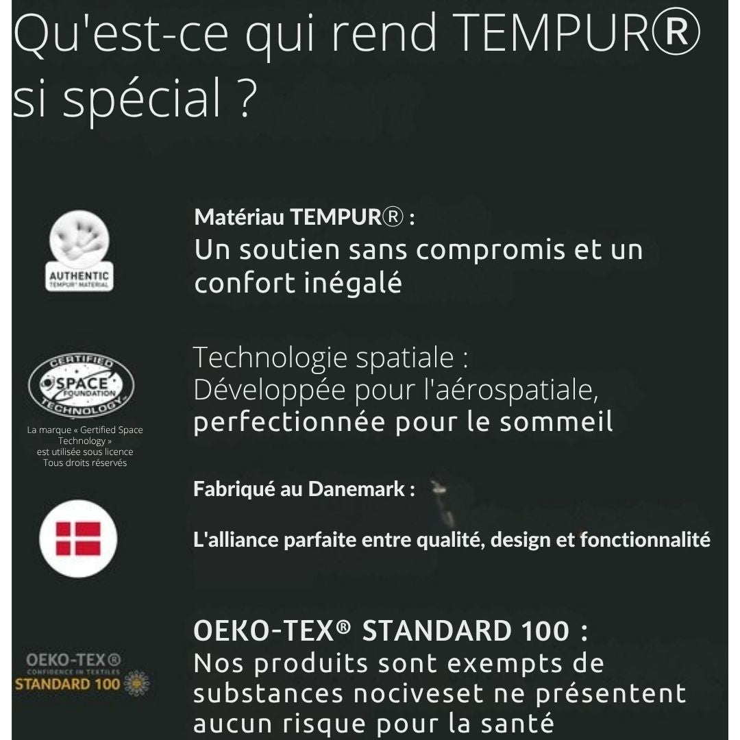 Protège-matelas - Home by TEMPUR® - Nature - 160 x 210 x 25 cm - Coton biologique - Imperméable - Thermorégulateur - Antiacariens - Antiallergique - blanc