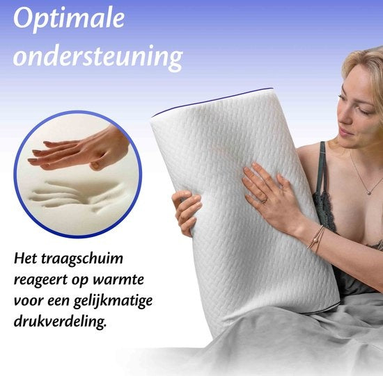 Ella® Oreiller orthopédique contre les douleurs cervicales - Oreiller ergonomique en mousse à mémoire de forme - 40x60cm