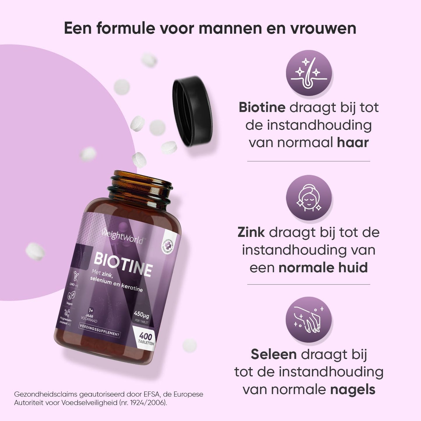 WeightWorld Biotin, Zinc, Selenium & Keratin Comprimés - 400 Micro-comprimés végétaliens (Ø 6 mm) - 1+ Year Supply - 15 mg Zinc & 25 mg Keratin