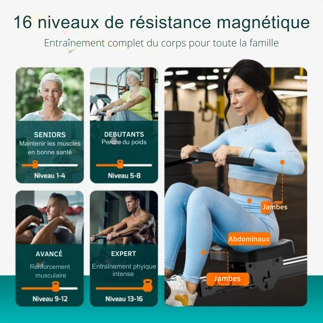 Rameur - FITAGE - 16 niveaux de résistance magnétique - Silencieux 15 dB - Pliable et ergonomique - Noir