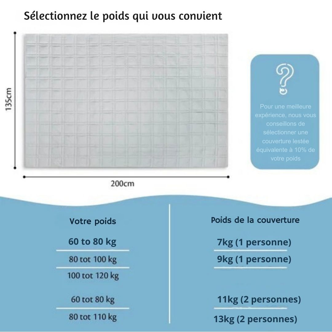 Ella - Couverture d'alourdissement - 13kg - 200 x 200cm - Coton OEKO-TEX - Gris clair