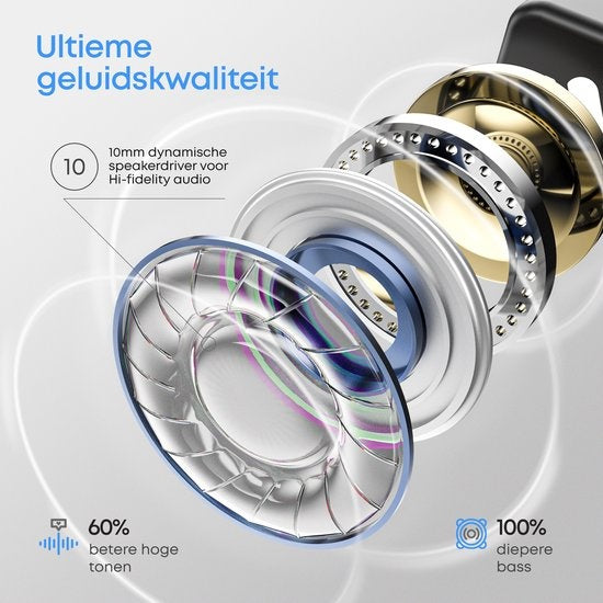 SoundFront Pro Wireless Earbuds - Ecouteurs Bluetooth - Earpods - Convient à Apple et Android - Blanc