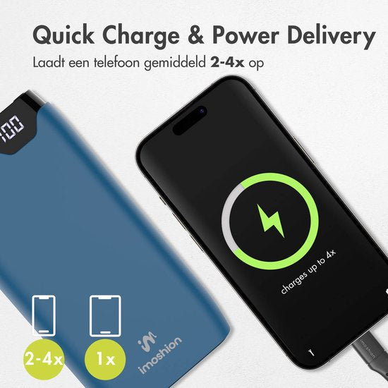 Batterie externe - imoshion - 20000 mAh - Chargeur rapide 22,5W - USB C & USB A - Powerbank adapté à iOS/Android - Bleu foncé