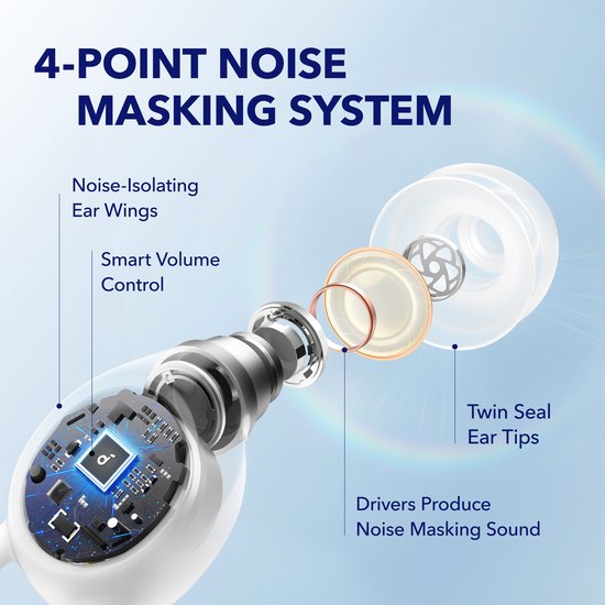 soundcore by Anker Sleep A10 - Bouchons d'oreilles Bluetooth pour le sommeil - Bouchons d'oreilles anti-bruit pour le sommeil - Ajustement confortable - Bluetooth 5.2 - Application - Pour des berceuses illimitées - Moniteur de sommeil