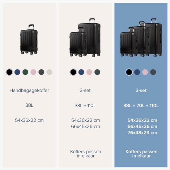 TRVLMORE Set de valises - 3 pièces - 45L bagage à main + 75L et 115L bagage spacieux - TSA Lock - Léger - Set de valises de voyage - Noir