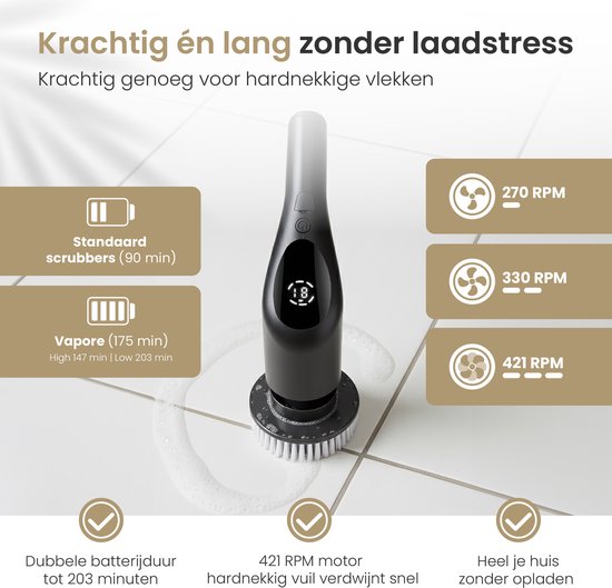 Brosse de nettoyage électrique Vapore - 14 accessoires + set de brosses à joints - moteur 421 tr/min - 3 vitesses - manche extensible de 118 cm - support mural 3M - polisseuse - brosse à récurer - pour la salle de bains et la cuisine