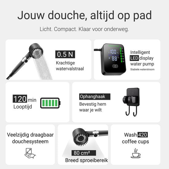 Douche de camping rechargeable avec 2 filtres à eau - 24 douches - 3 réglages (brume, normal, jet puissant) - Douche d'extérieur pour le camping, les chiens, la voiture, le vélo et le camping-car - FLOAT Oasis