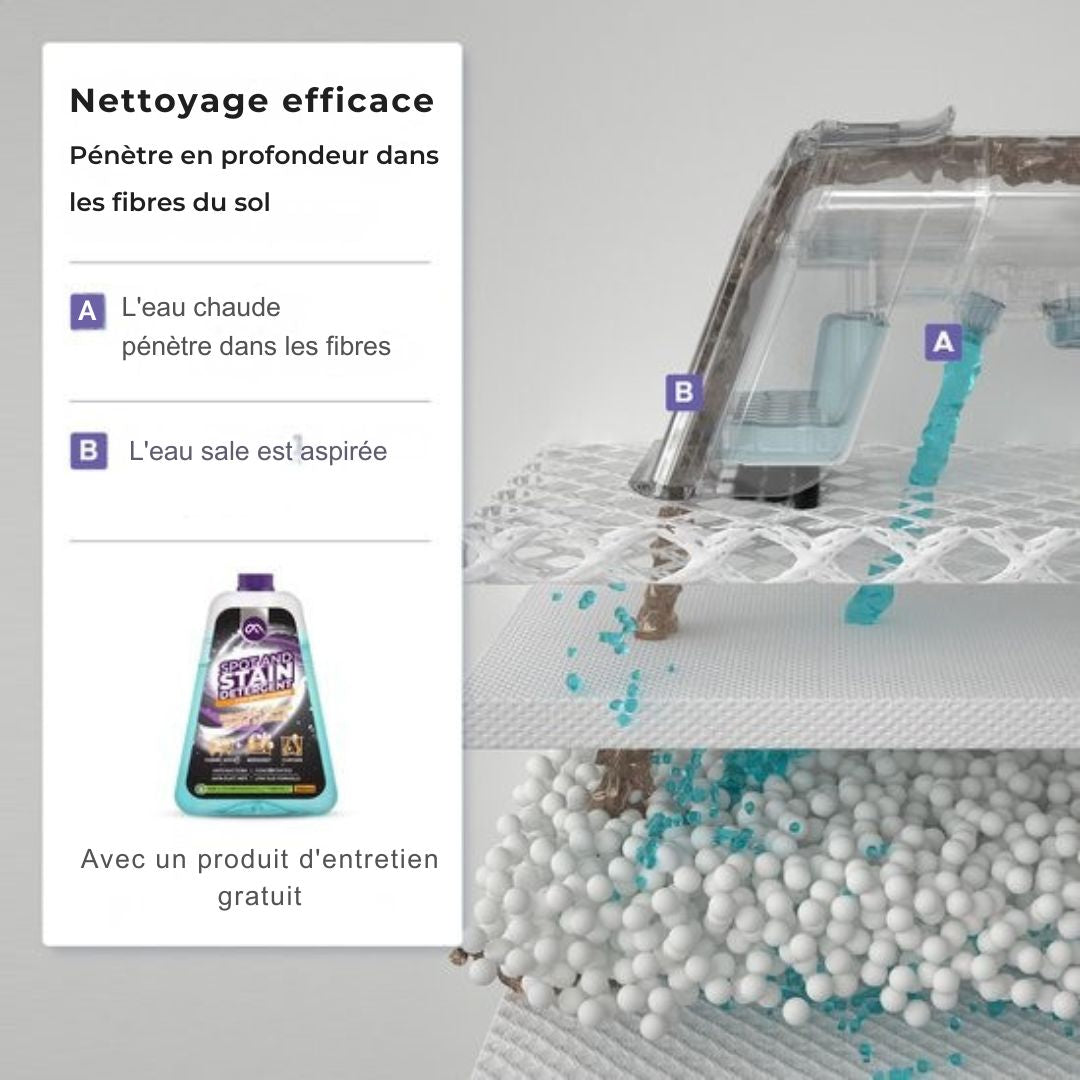 Nettoyeur de tapis PRO Motionflow - Nettoyage en profondeur avec fonction vapeur jusqu'à 100°C - Puissant nettoyeur de taches 1700W - Nettoyage pour sol, canapé, salle de bain et tapis - Produit nettoyant - Noir