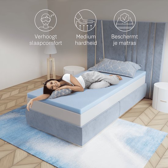 CozySense® Basic Topper 90x200 - Surmatelas - Topdekmatras - Mousse à mémoire de forme au gel - CertiPUR® - Fermeté moyenne - 6 cm