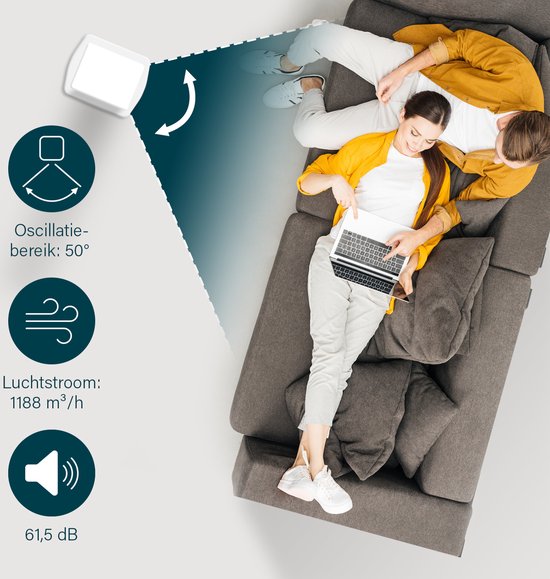 Climatiseur Princess Smart avec application et télécommande – Climatiseur sans tuyau – Réservoir d'eau de 3,5 L – Ventilateur oscillant avec fonction rafraîchissante – Rafraîchisseur d'air portable pour chambre, salon, bureau – Blanc – Économe en énergie